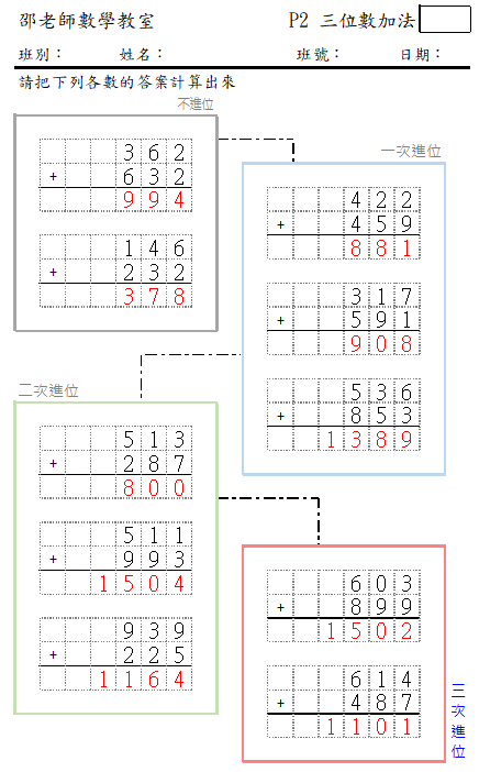 三位數加法